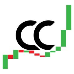 Crypto Chyvak 