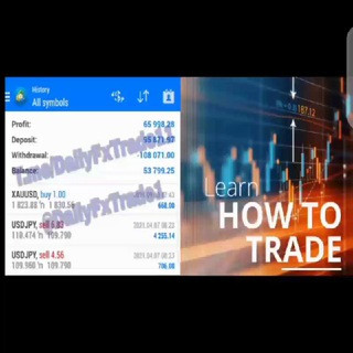 DailyFxTrade ©