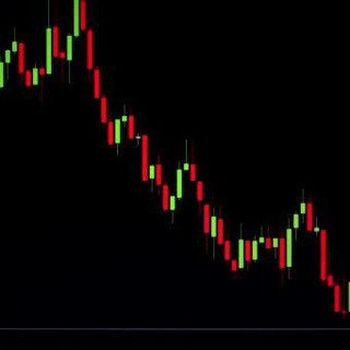 Nifty Futures & Options Levels