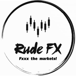 US30, NASDAQ, Gold & Bitcoin signals - Rude FX