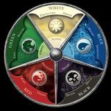 Mtg Top | Аукцион Magic: The Gathering