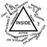 Inside