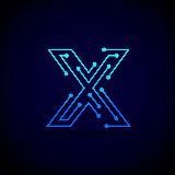 Текстовые Вебинары X