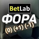  BetLab™ &quot;Форы&quot;. Прогнозы на футбол