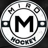 MIRO®️