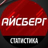 Статистика Айсберга