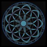 Алхимия Присутствия