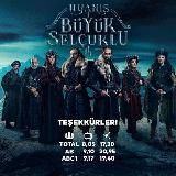 Пробуждение: ВЕЛИКИЕ СЕЛЬДЖУКИ АЛЬПАРСЛАН