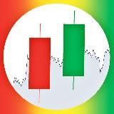 AVm. Trading