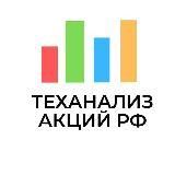 Теханализ  +  акций