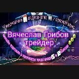 @Trade_Analitics Анализ Акций