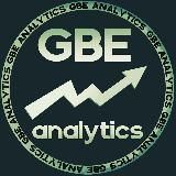 GBE TRADE | Сигналы | США и РФ |