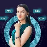 ТЕХАНАЛИЗ ПРАКТИКА