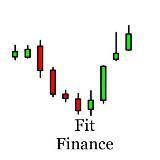 FIT-finance (Финансы/Инвестиции/Трейдинг)