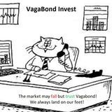 VagaBOND Invest