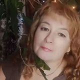 Larisa♦️Инвестиции-Путь к миллионам