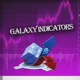 Galaxy Indicators