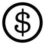 Finance IQ