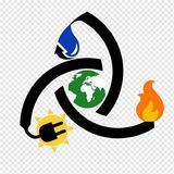 Commodities Markets