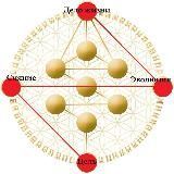Путь к Себе с Еленой Ершовой