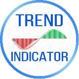 Trend Indicator