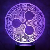 CRYPTONFT FOREVER