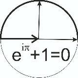 Math signals on stocks, index and commodities