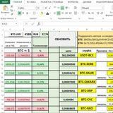 Excel Orders Control